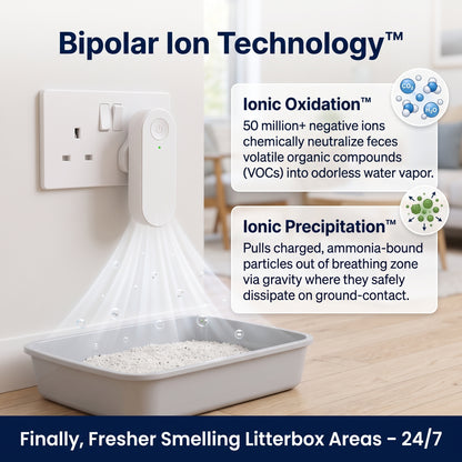 OdourGuard Pro