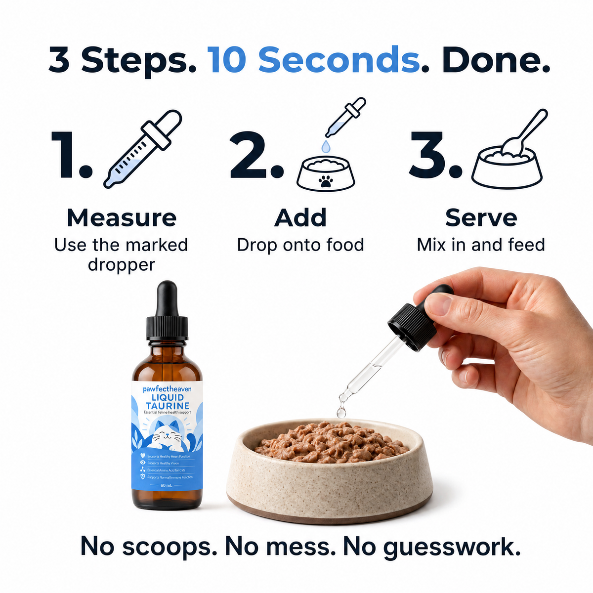 Stop the Silent Deficiency Before You See the Signs with PawFectHeaven™ Taurine Supplement